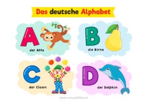 Alphabet Buchstaben für Kinder – Kostenlos zum Drucken