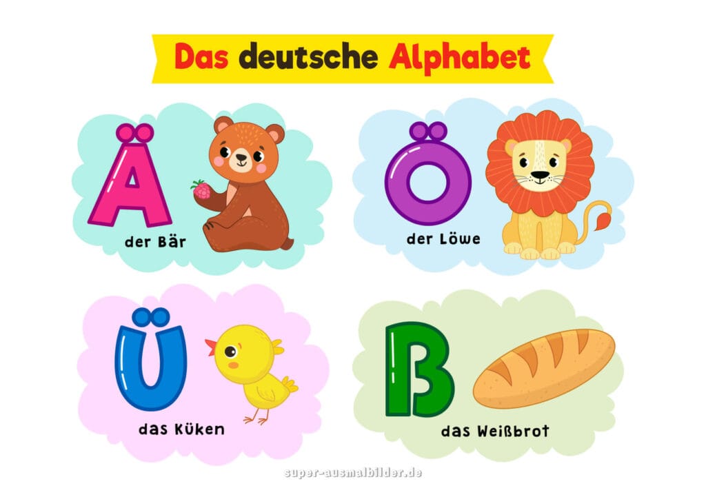 Deutsches Alphabet Umlaute Ä Ö Ü ß mit Bildern Bär, Löwe, Küken, Weißbrot, Alphabet Buchstaben zum Drucken und Lernen für Kinder kostenlos