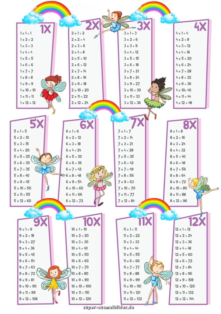 Bunte Einmaleins Tabelle mit Feen und Regenbögen – Multiplikation von bis , Lernposter für Kinder kostenlos zum Ausdrucken