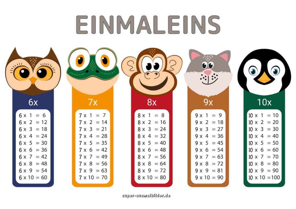 Einmaleins bis mit Tiermotiven (Eule, Frosch, Affe, Katze, Pinguin), Multiplikationstabelle für Kinder, gratis Vorlage zum Ausdrucken
