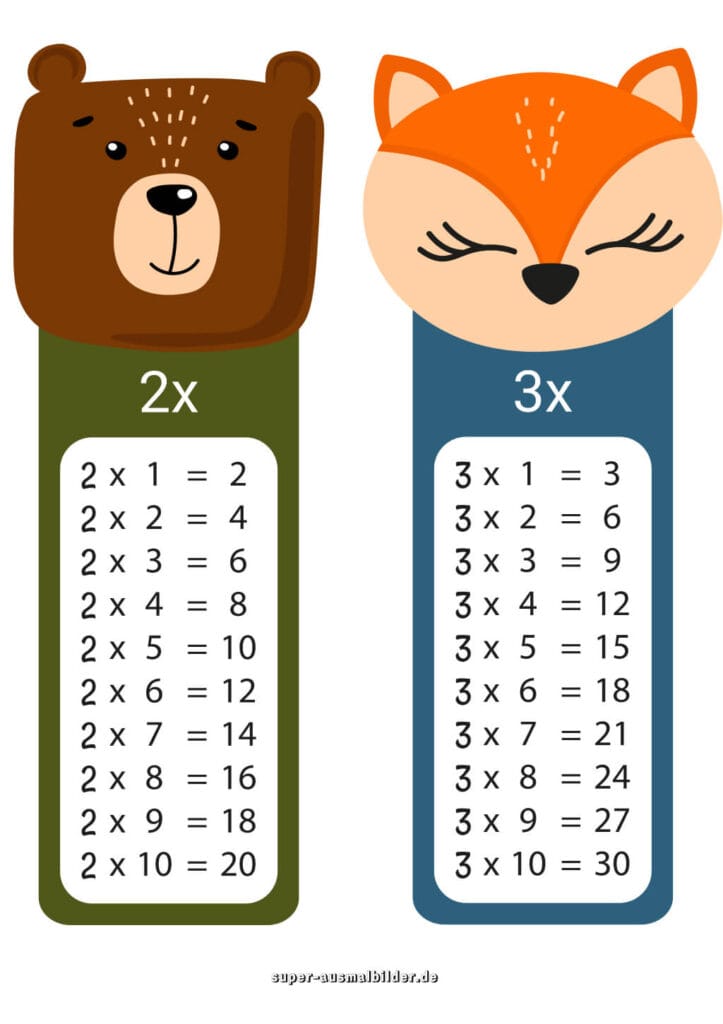 Einmaleins Multiplikationstabelle er Reihe mit Bär, Lernposter für Kinder, kostenlos zum Drucken
