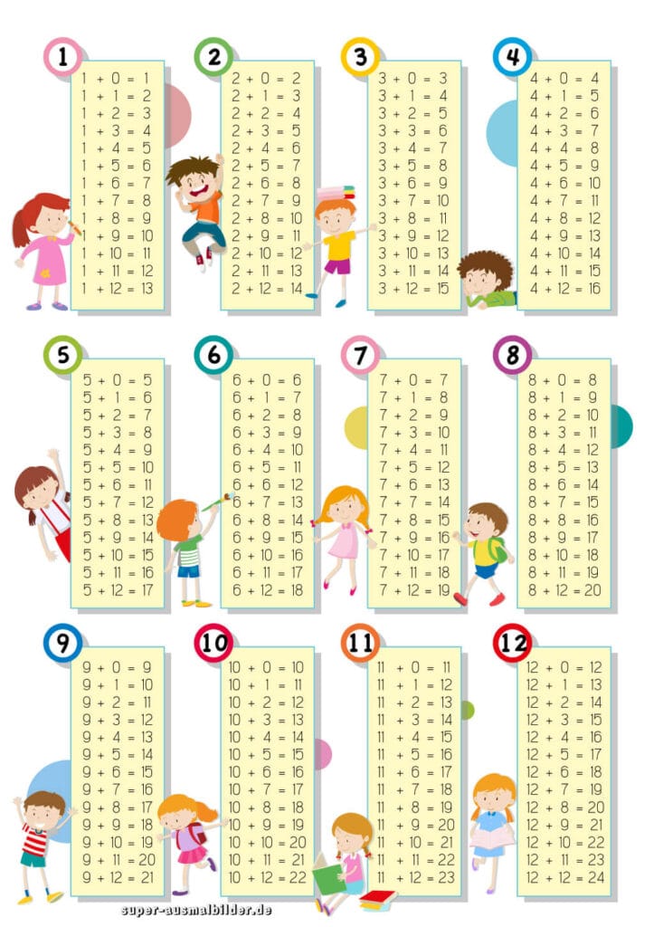 Einmaleins bunte Multiplikationstabelle bis mit Kindern, einfache Lernvorlage für Grundschule, kostenlos drucken