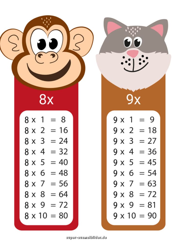 Multiplikationstabelle für Kinder – er Reihe mit Affe und er Reihe mit Katze, Einmaleins Poster kostenlos zum Drucken