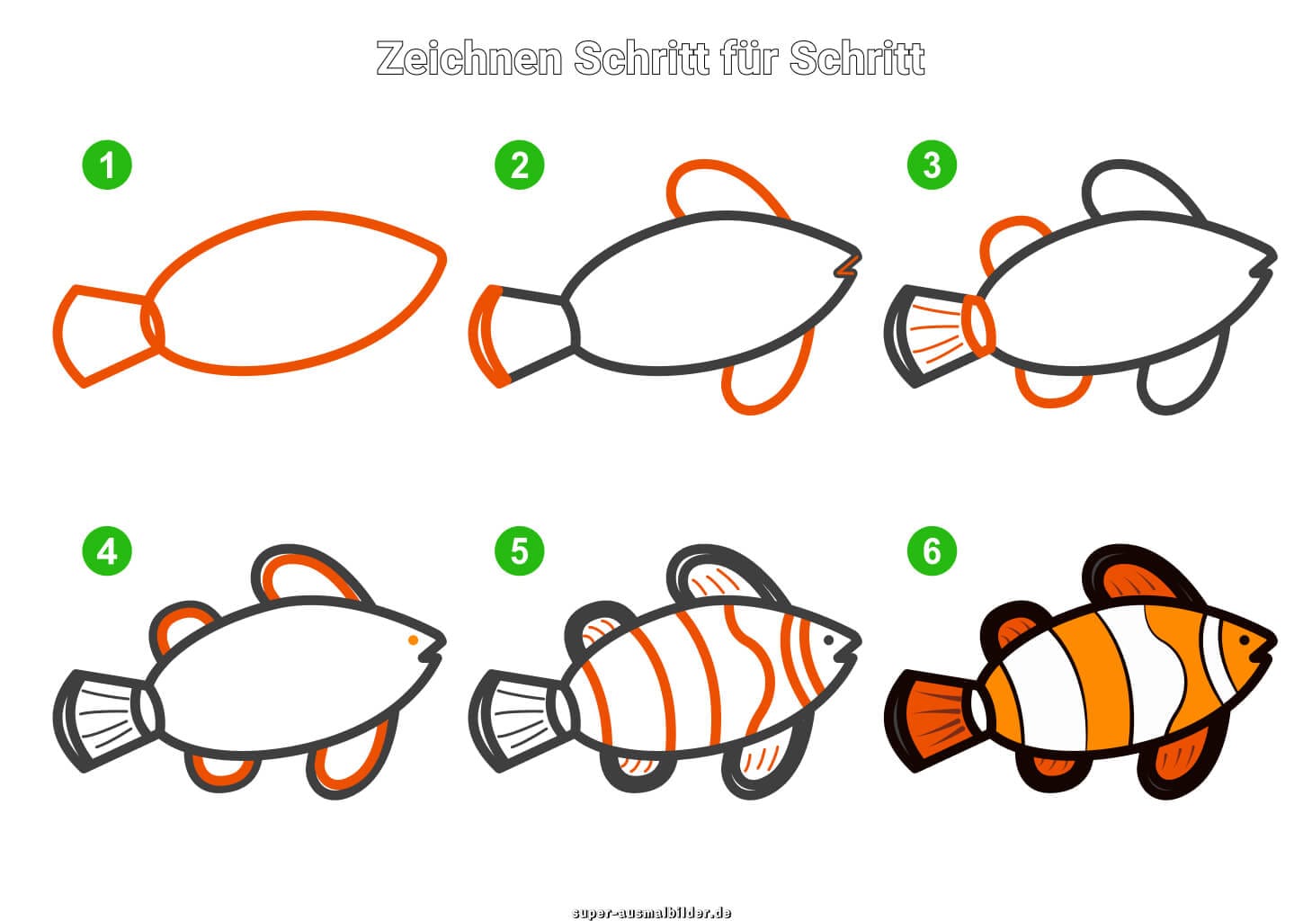 Clownfisch zeichnen Schritt für Schritt – einfache Anleitung für Kinder mit buntem Nemo Fisch