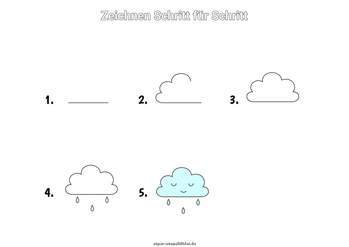 Wolke zeichnen Schritt für Schritt – einfache Anleitung für Kinder, um eine süße Regenwolke in fünf Schritten zu malen